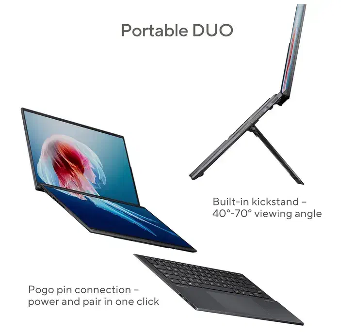 ASUS UX8406M|رایانه همراه|تهران, عباسآباد|دیوار