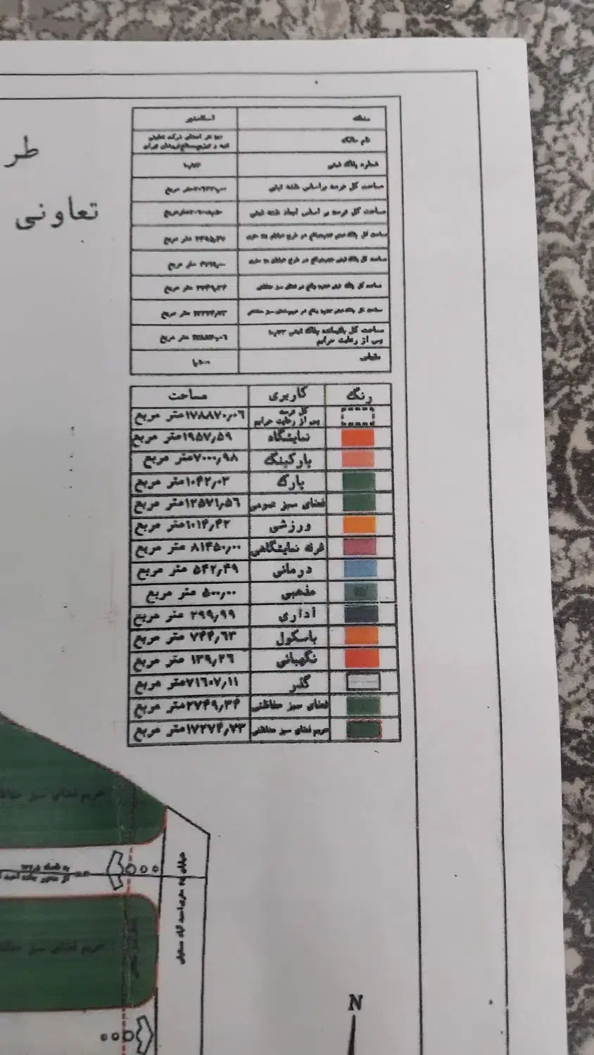 فروش یک قعطه زمین ۱۱۳۹ متر مربعی در اسلامشهر|فروش زمین و ملک کلنگی|باغستان, |دیوار