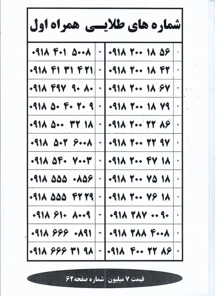 0918-59000-63|سیم‌کارت|همدان, |دیوار