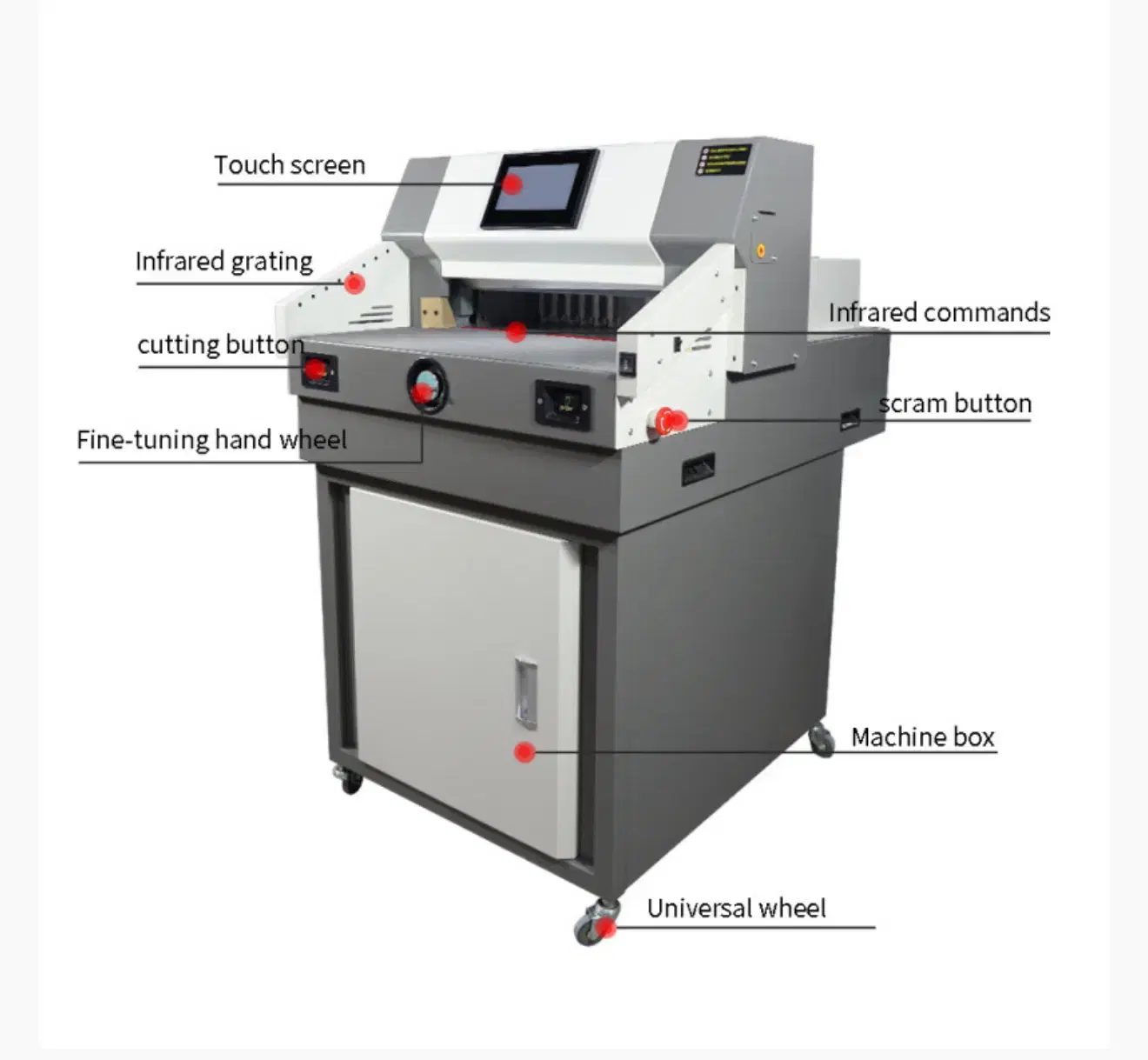 برش کاغذبرقی گیوتین کاترکتاب تمام اتومات۱۱۰AX4606M|لوازم التحریر|تهران, ایرانشهر|دیوار