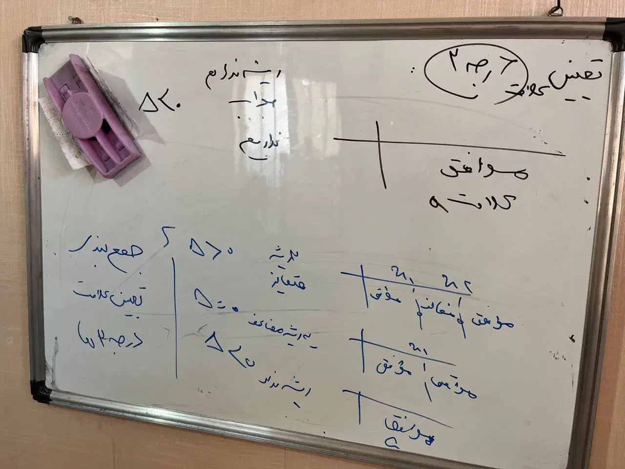 آموزش مفهومی  صفرتاصد و قدم به قدم ریاضی|خدمات آموزشی|اهواز, کمپلو شمالی|دیوار