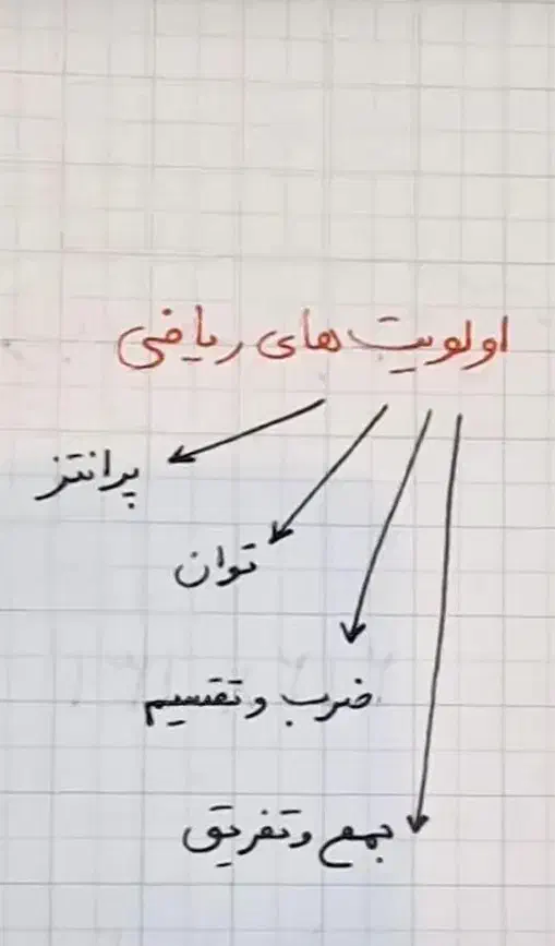 تدریس خصوصی ریاضی تمام مقاطع و رشته ها ،تخفیف عالی|خدمات آموزشی|ایلام, |دیوار