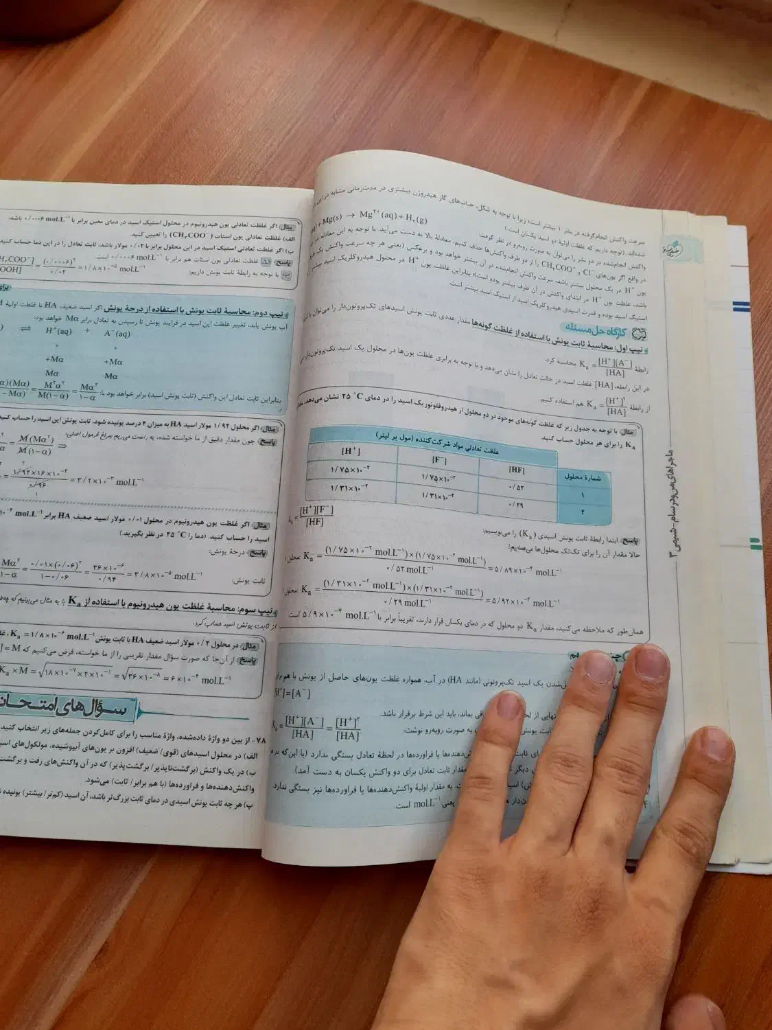 ماجرای منو درسام شیمی دوازدهم ۱۴۰۲|کتاب و مجله آموزشی|تهران, جوادیه تهرانپارس|دیوار