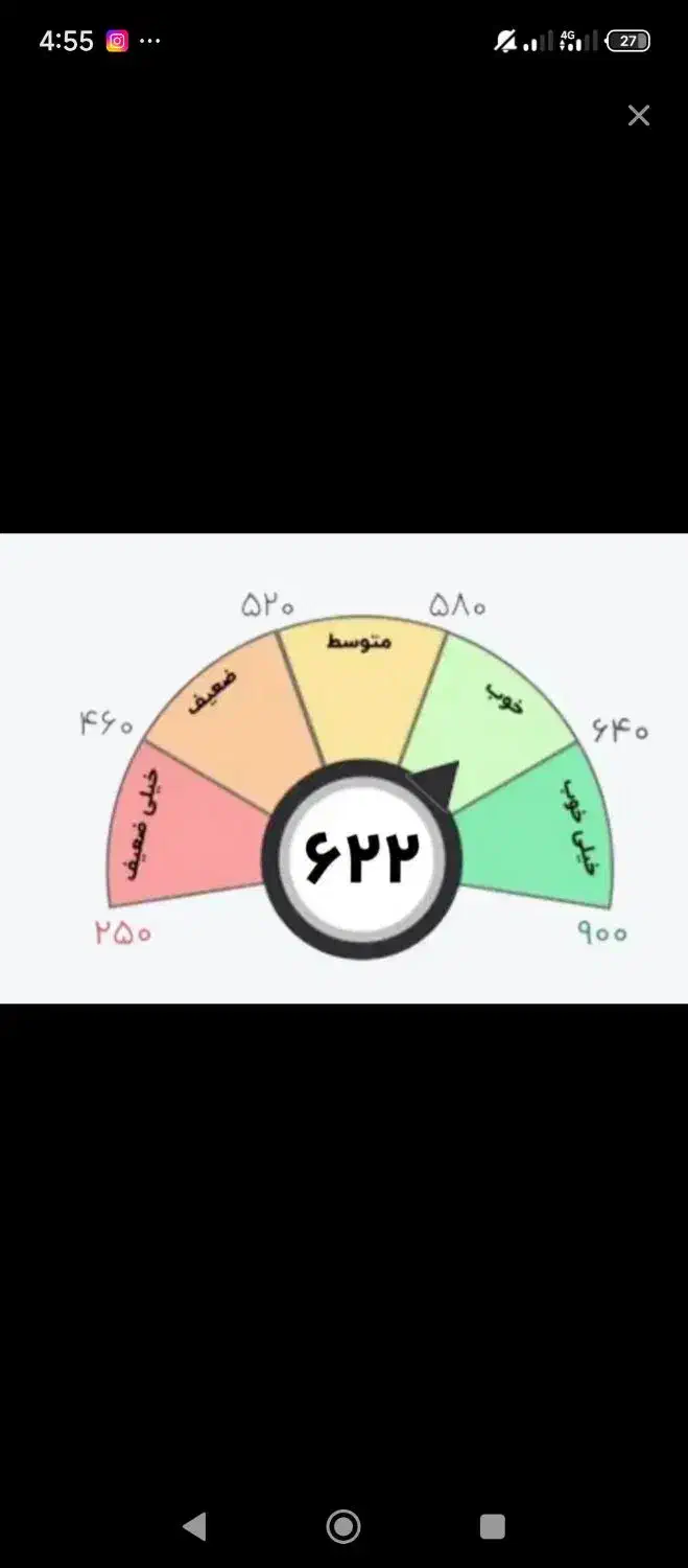 رتبه اعتباری Abcd(نیازمند)|خدمات رایانه‌ای و موبایل|اهواز, مهرشهر|دیوار