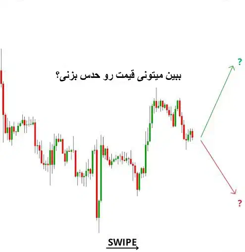 تریدر فارکس|خدمات آموزشی|تبریز, |دیوار