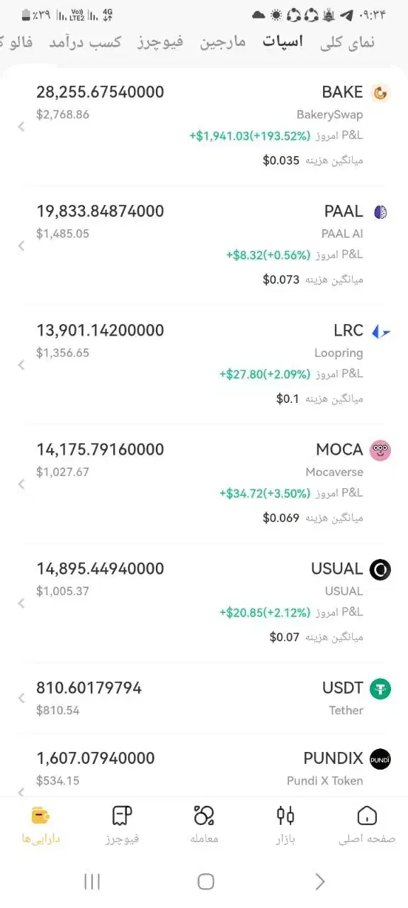 آموزش ارز دیجیتال و فارکس (ترید بازار های مالی)|خدمات آموزشی|اراک, |دیوار
