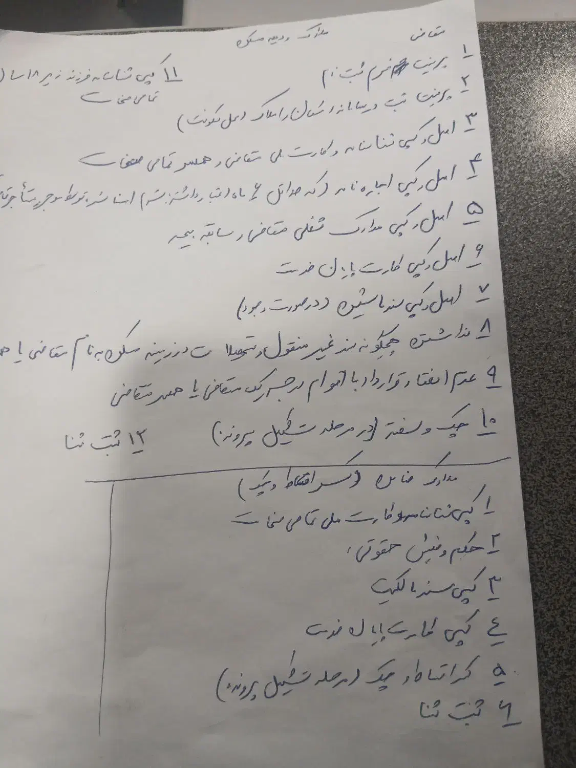 نیازمند ضامن برای ودیعه مسکن|فعالیت داوطلبانه تحقیقاتی|زنجان, |دیوار