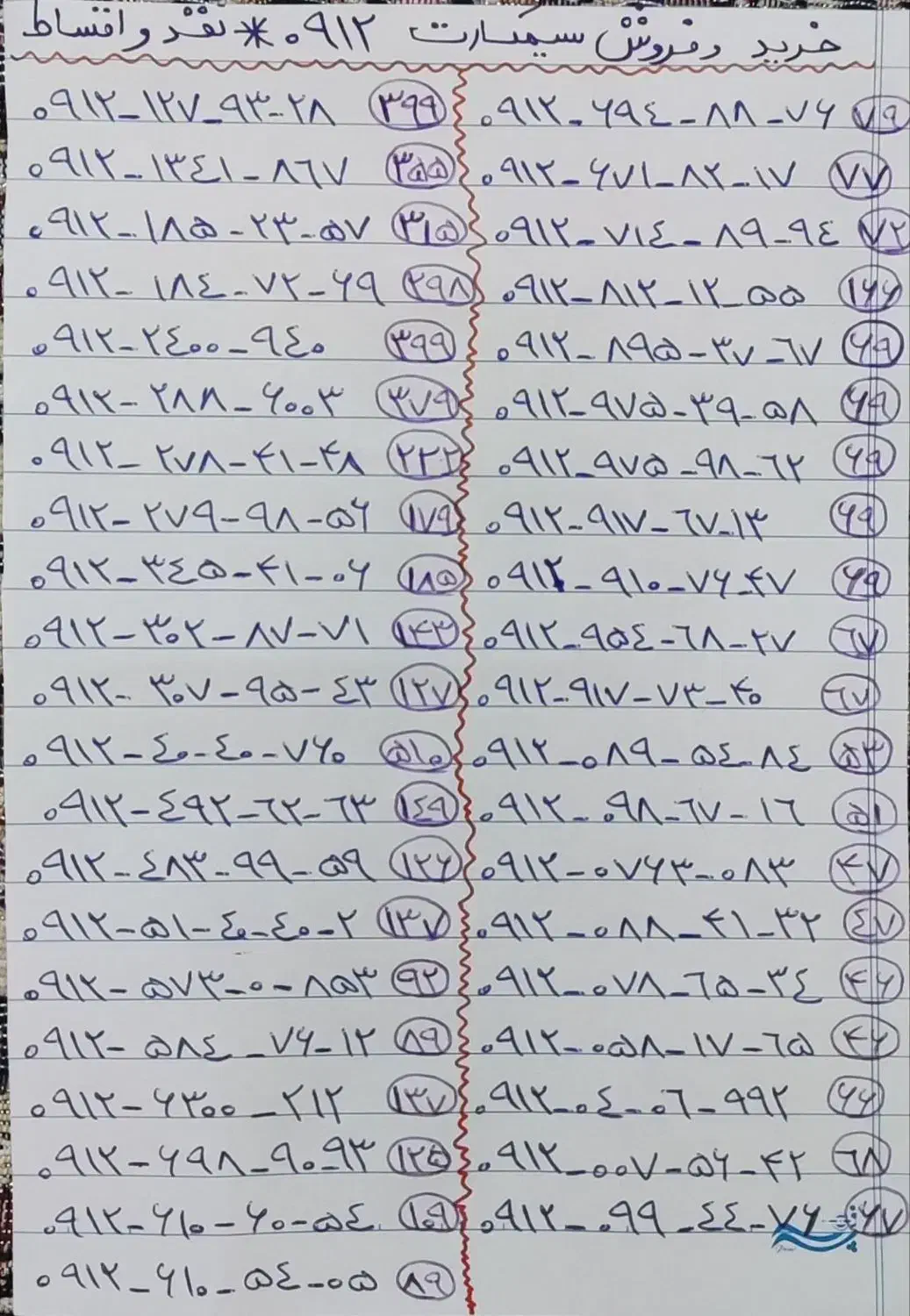 0912-007-56-42|سیم‌کارت|تهران, گیشا|دیوار