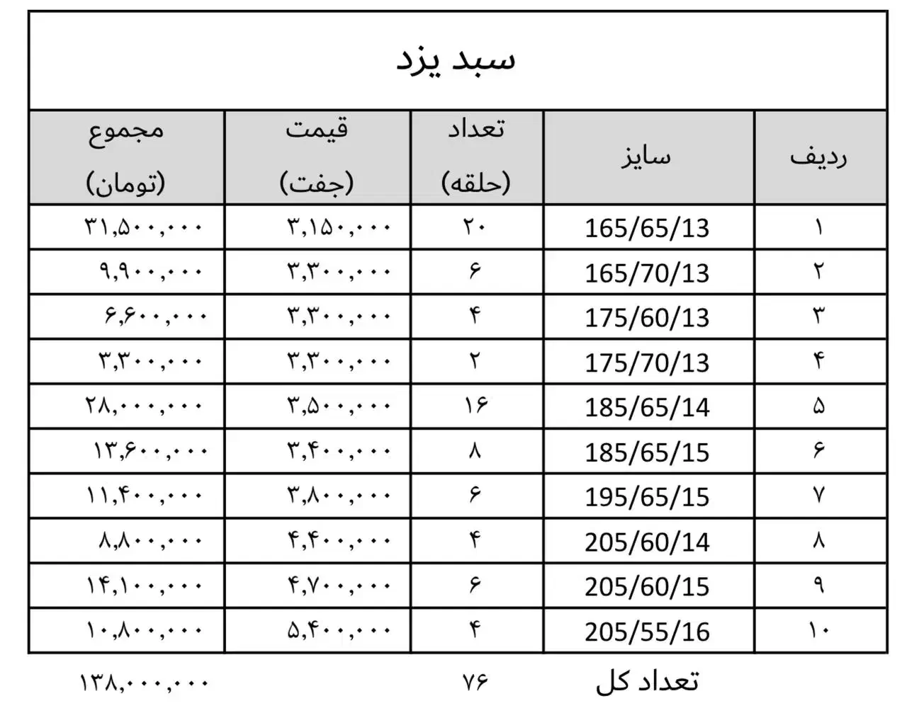 لاستیک یزد تایر و کویر تایر به قیمت دولتی|قطعات یدکی و لوازم جانبی|ری, حمزهآباد|دیوار