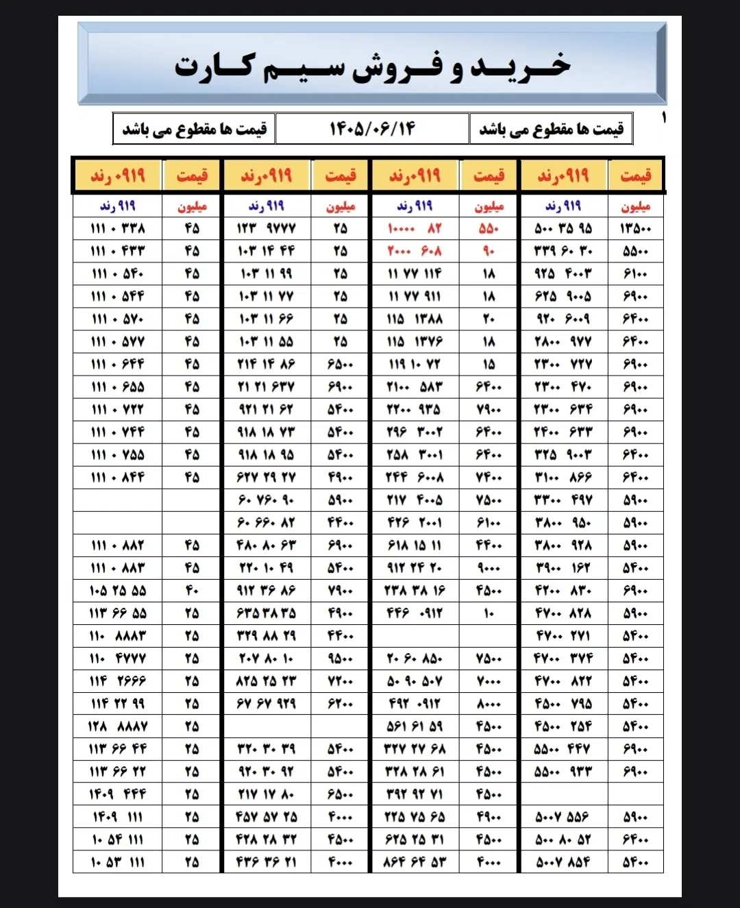 0919.397.13.15|سیم‌کارت|تهران, نارمک جنوبی|دیوار