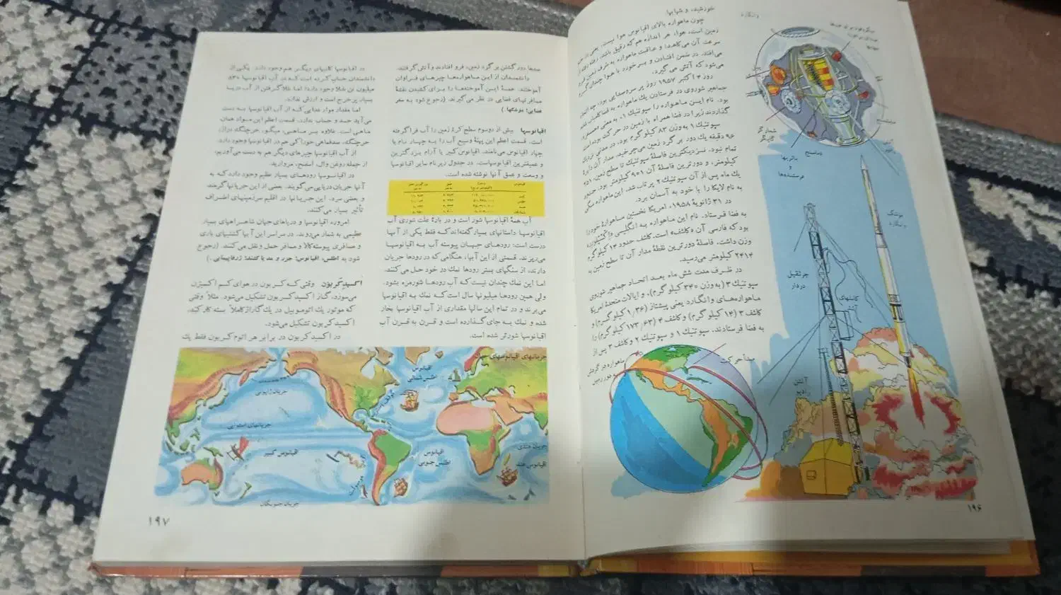 کتاب فرهنگنامه|کتاب و مجله تاریخی|قزوین, |دیوار