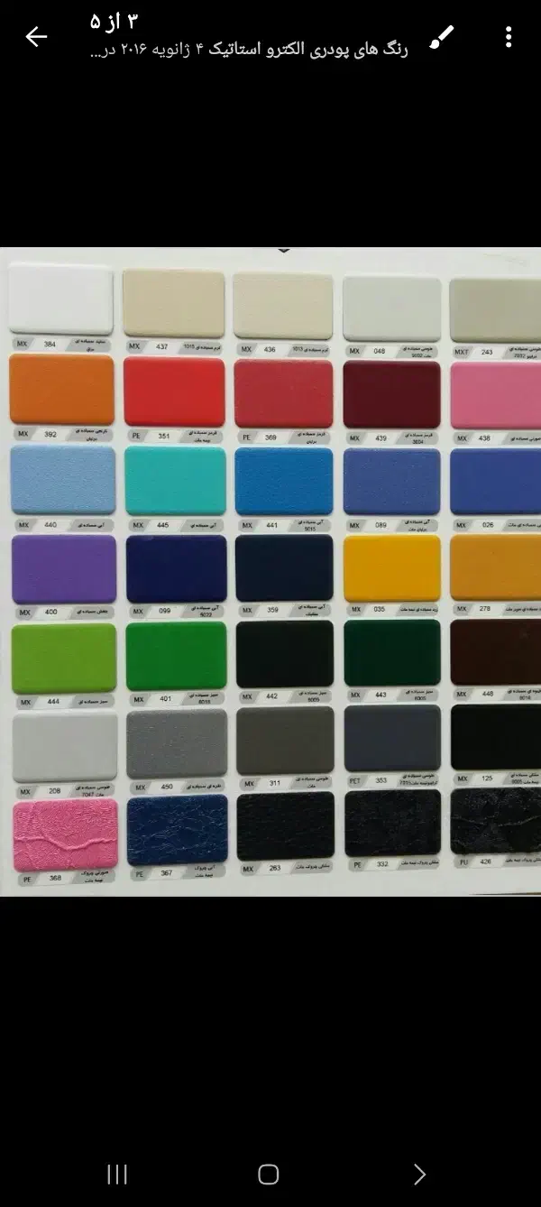 نیازمند شاگرد نقاش|استخدام صنعتی، فنی، مهندسی|کرمان, |دیوار