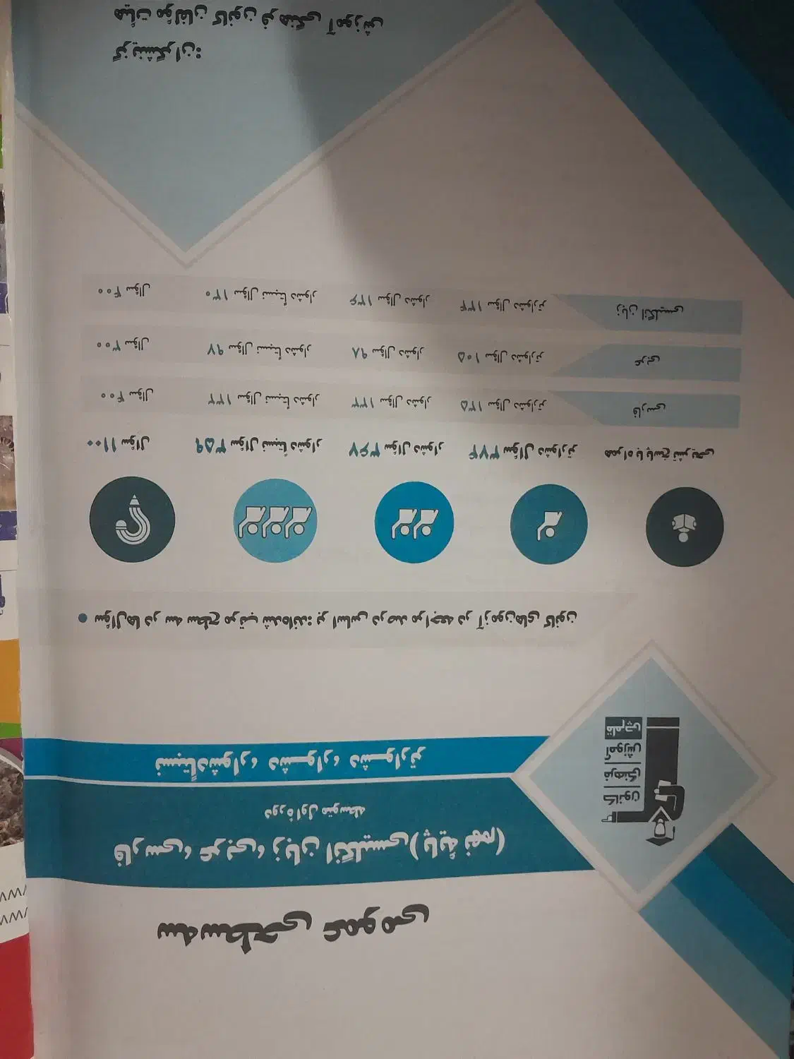 کتاب کمک آموزشی نهم با قیمت مناسب|کتاب و مجله آموزشی|دامغان, |دیوار