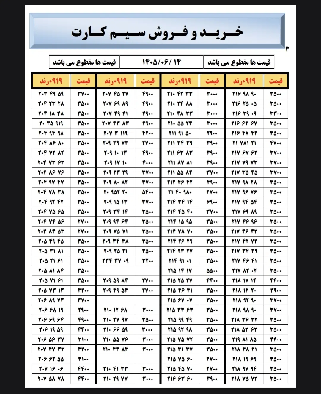 0919.397.13.15|سیم‌کارت|تهران, نارمک جنوبی|دیوار