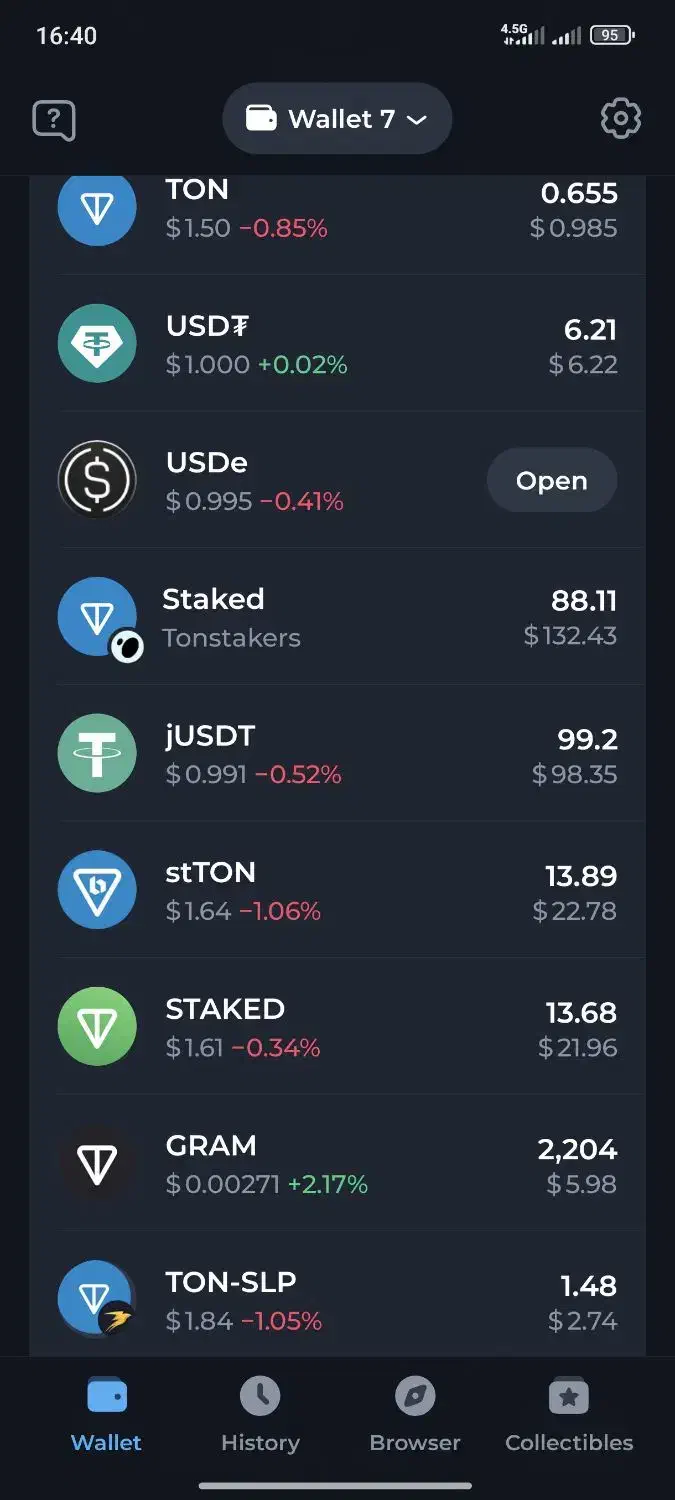 بازی تلگرامی|کنسول، بازی ویدئویی و آنلاین|اصفهان, قلعه طبره|دیوار