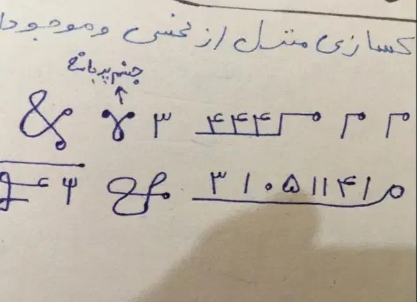 دعا سرکتاب باطلی استخاره فال|کتاب و مجله مذهبی|کرج, حاجی آباد|دیوار
