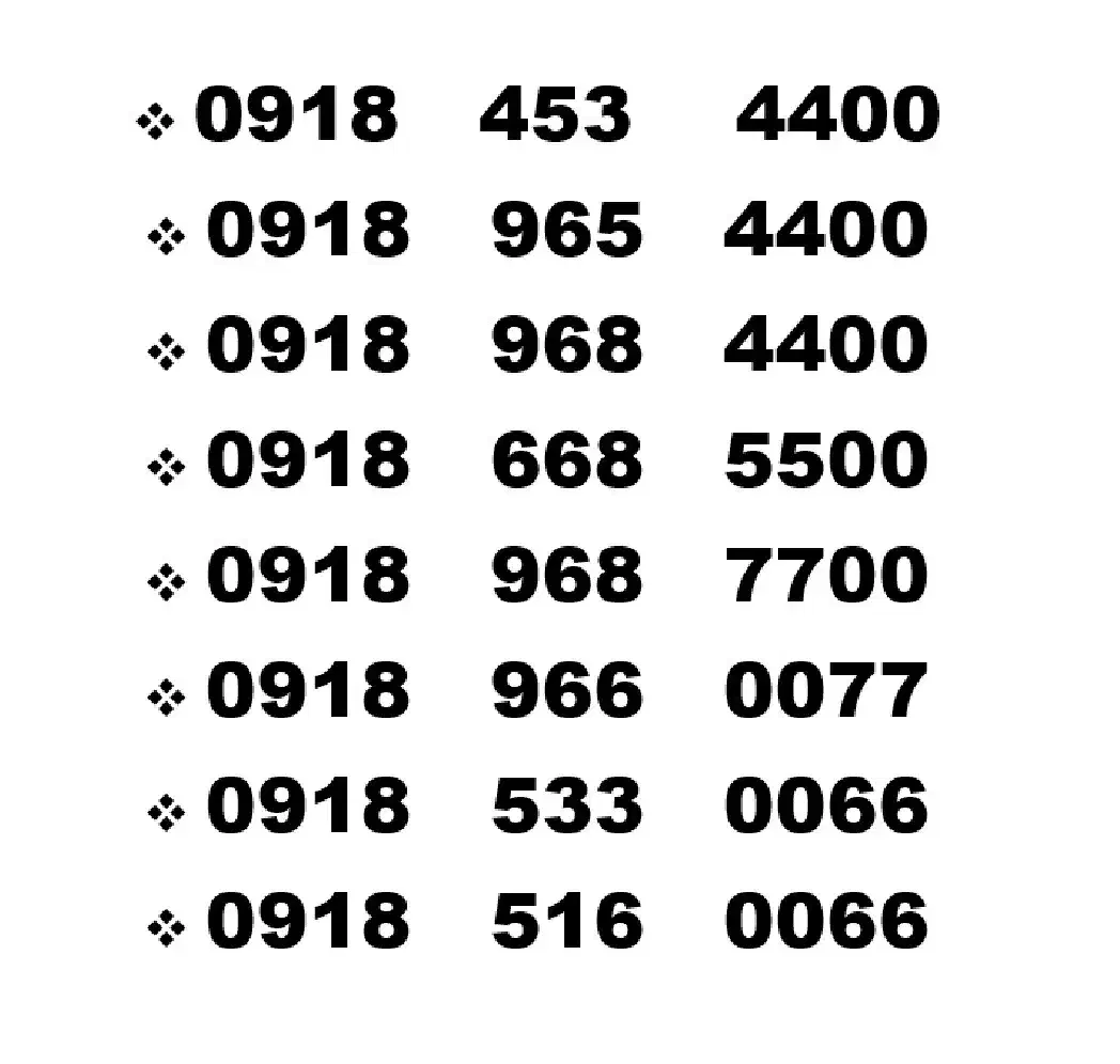 0918.516.0066|سیم‌کارت|سنندج, |دیوار