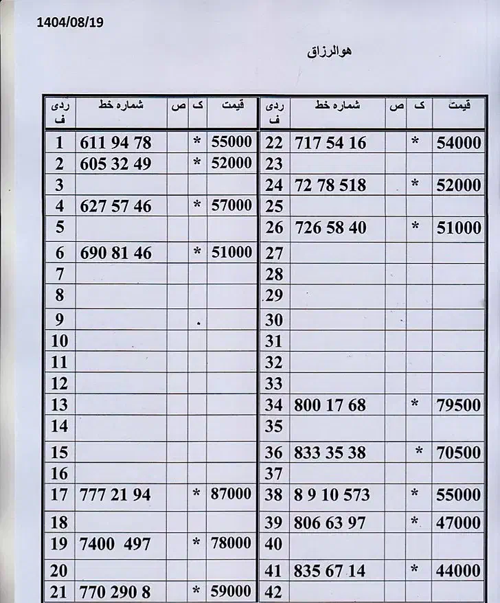 0912.8910.573ترتیبی از اول پیشخوان اقساطی|سیم‌کارت|تهران, زاهد گیلانی|دیوار