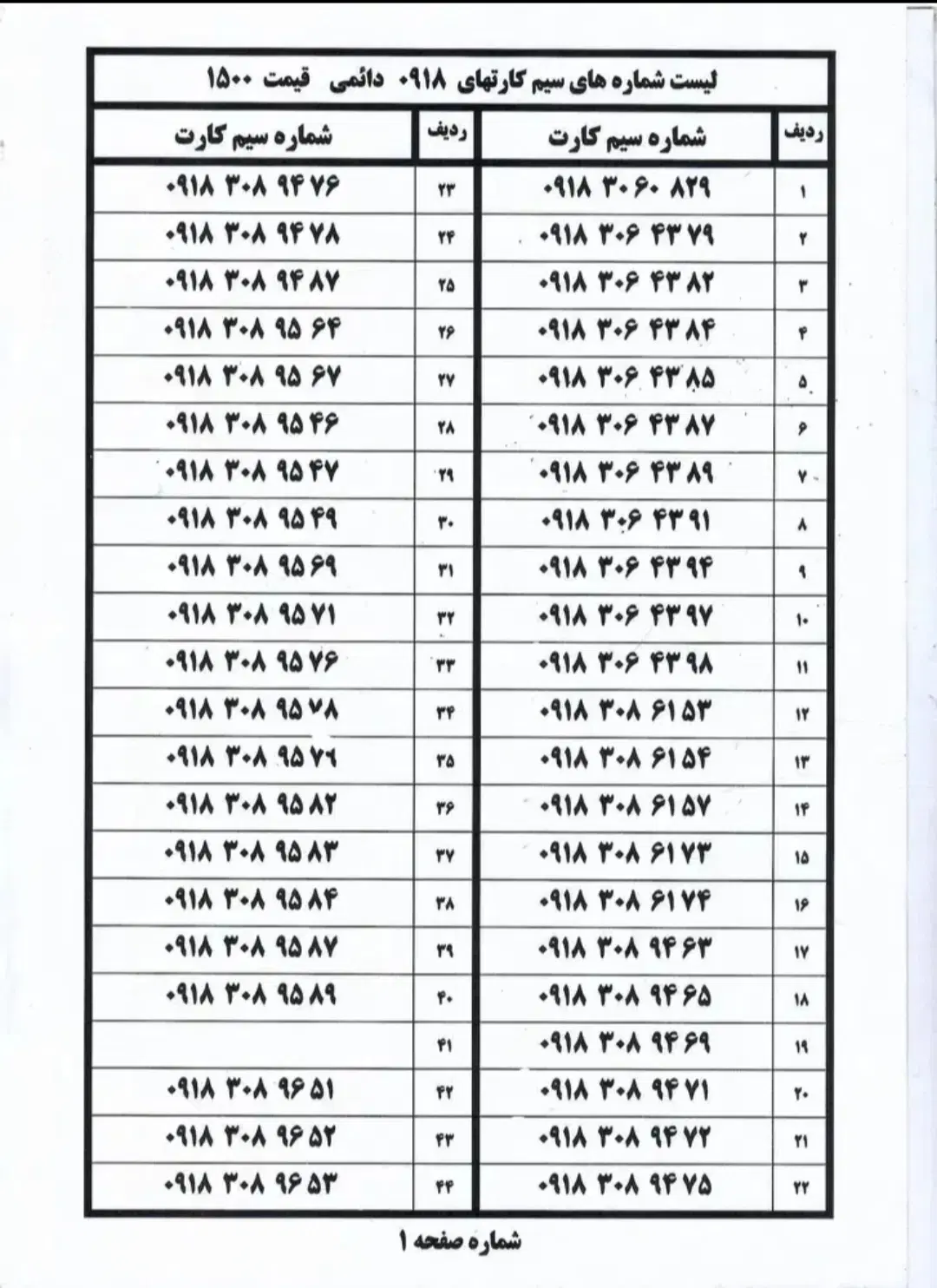 0918-541-02-01|سیم‌کارت|همدان, |دیوار