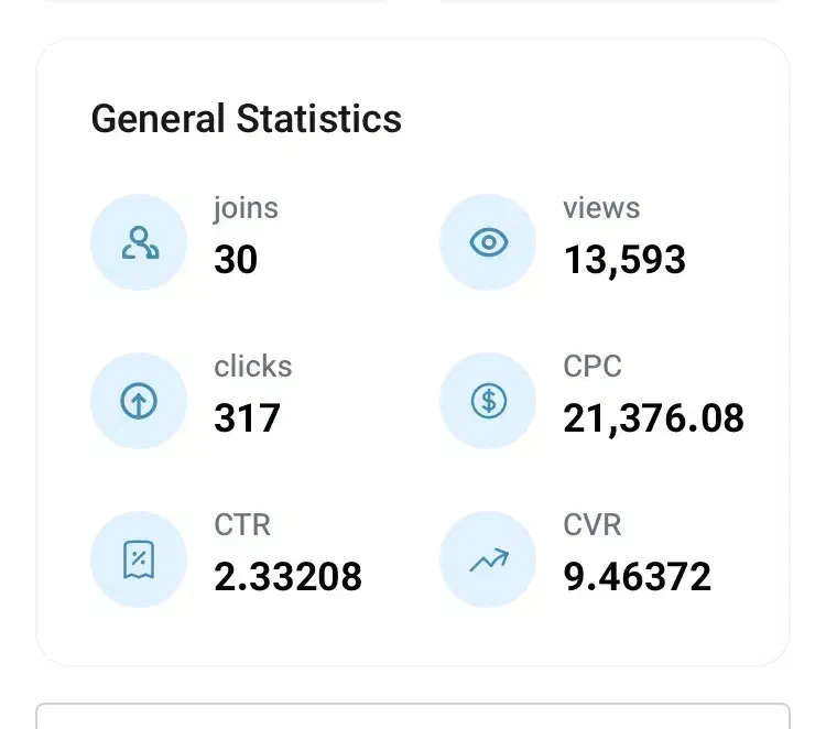 ارائه تبلیغات رسمی تلگرام (Telegram Ads)|خدمات رایانهای و موبایل|کوچصفهان, |دیوار