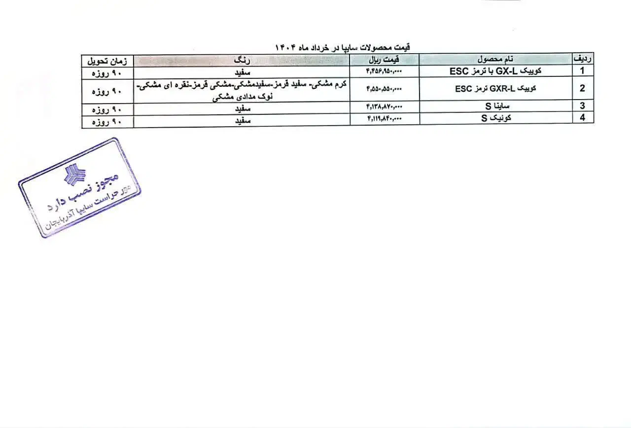 حواله ساینا s|خودرو سواری و وانت|تبریز, |دیوار