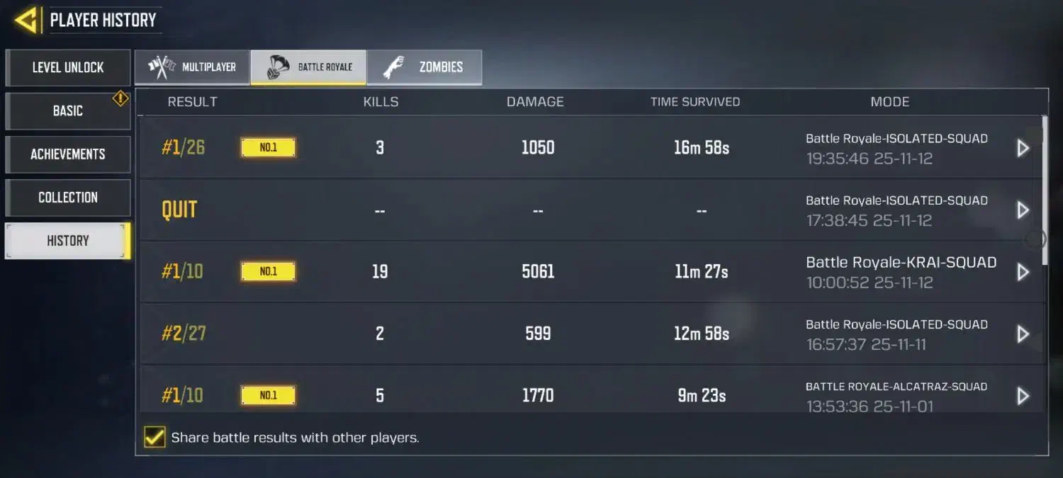 اکانت کالاف|کنسول، بازی ویدئویی و آنلاین|شیروان (خراسان), |دیوار