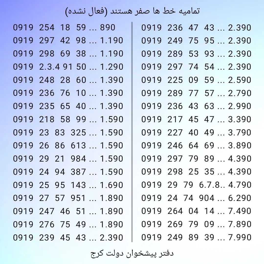 ۰۹۱۹ کد ۲ رند کف قیمت صفر فعال نشده (دفتر پیشخوان)|سیمکارت|کرج, برغان|دیوار