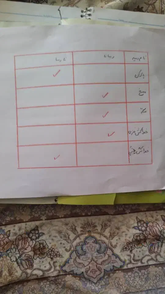 تدریس خصوصی از کلاس اول ابتدایی تا سوم|خدمات آموزشی|خمینی‌شهر, |دیوار