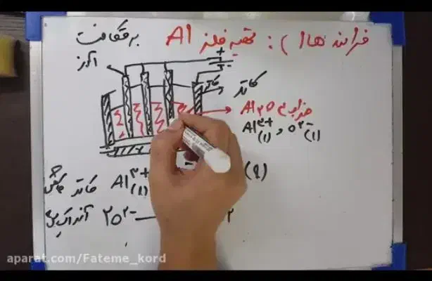 تدریس و جمع بندی نهایی شیمی دهم یازدهم دوازدهم|خدمات آموزشی|یاسوج, |دیوار