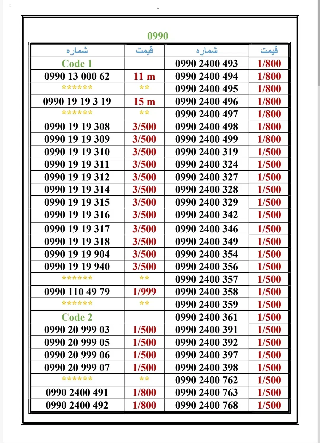 0990-6300.804|سیمکارت|تهران, جمهوری|دیوار