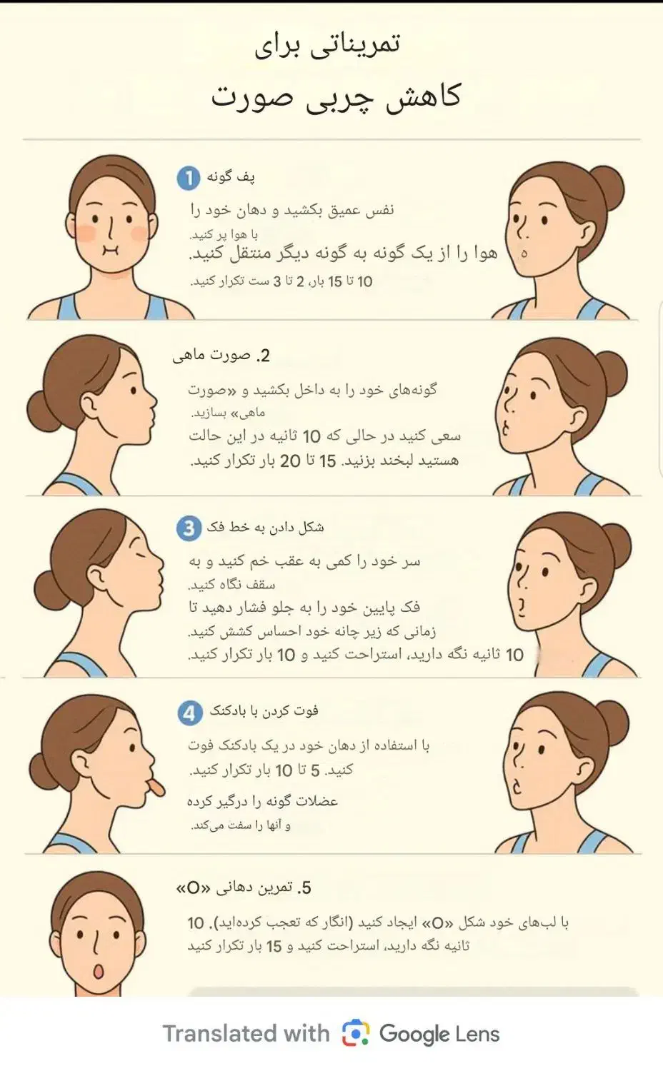 جذب هنرجوی لاین ماساژ با تضمین ورود به کار|استخدام درمانی، زیبایی، بهداشتی|گرگان, |دیوار