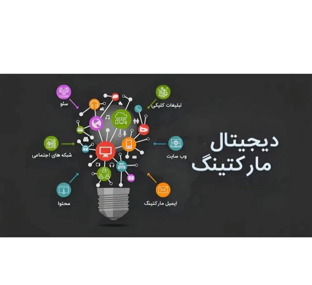 ویزیتور خانم جهت دیجیتال مارکتینگ|استخدام بازاریابی و فروش|شیراز, سینما سعدی|دیوار