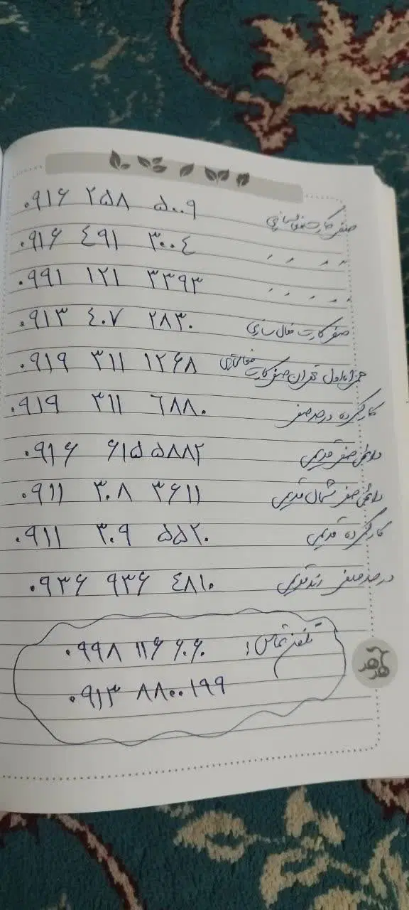 09193111268|سیمکارت|اصفهان, همدانیان|دیوار