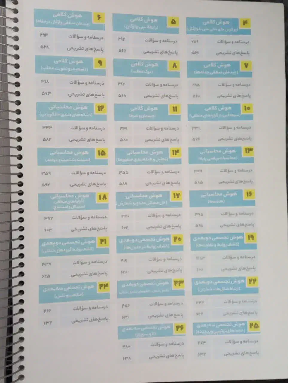 کتاب کنکور|کتاب و مجله آموزشی|مهریز, |دیوار