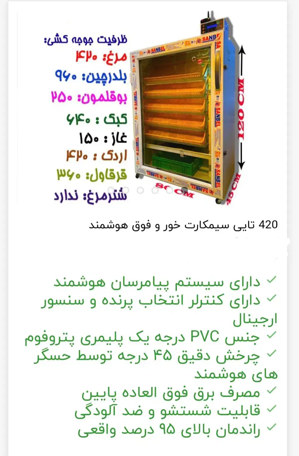 دستگاه جوجه کشی|سایر لوازم برقی|مراغه, |دیوار