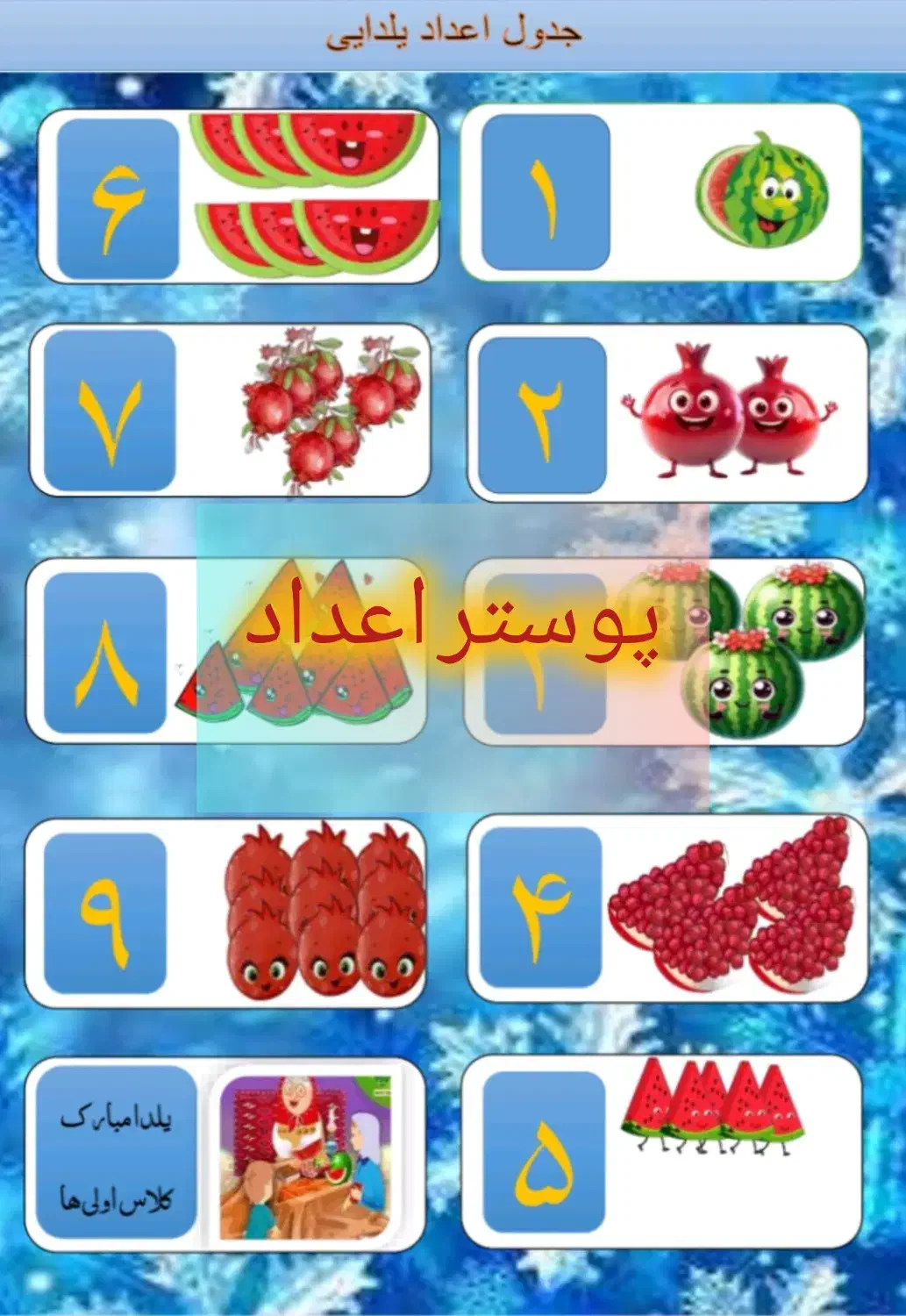 پوستر اعداد|کتاب و مجله آموزشی|قم, باغ شازده|دیوار