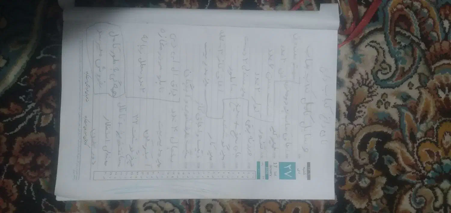 فروش وسایل کامل کباب بناب|کافیشاپ و رستوران|محمدشهر, همایون ویلا|دیوار