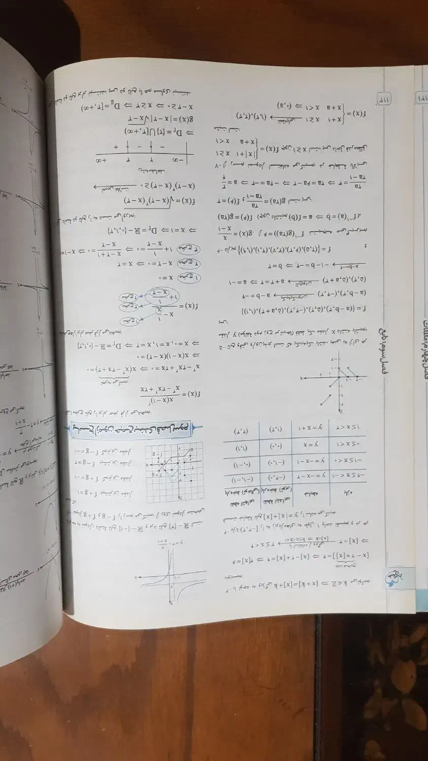 کتاب ریاضی یازدهم ماجراهای منو درسام سال 1403|کتاب و مجله آموزشی|رودهن, |دیوار