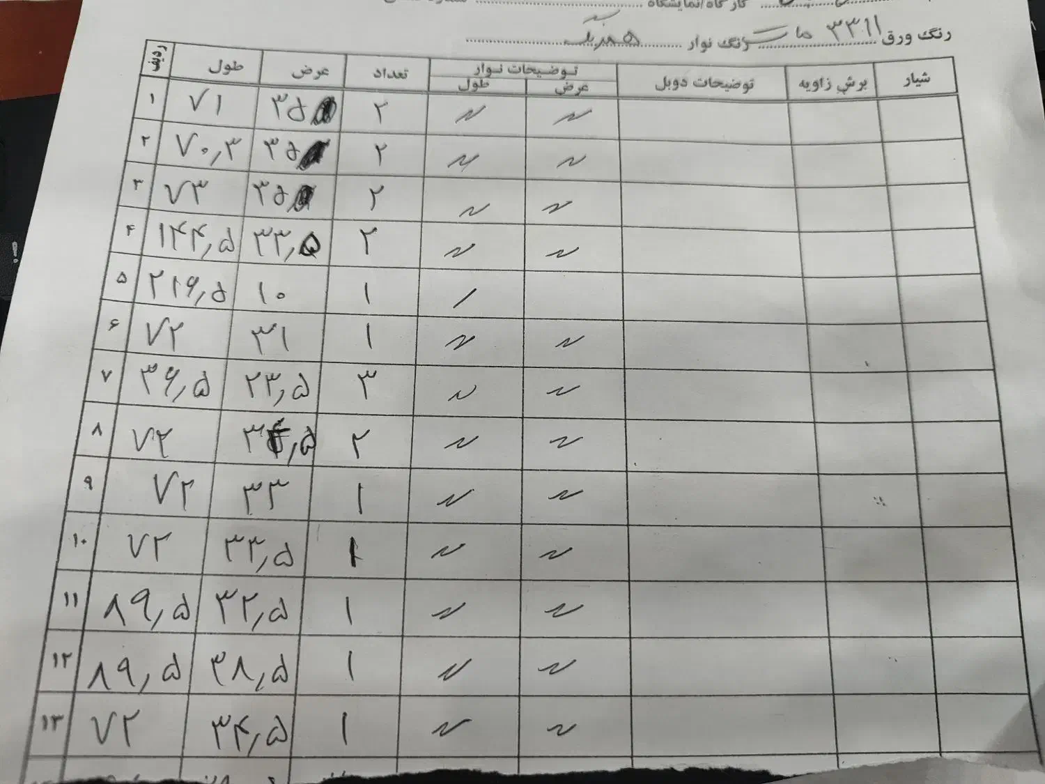 ام دی آف|استخدام صنعتی، فنی، مهندسی|اهواز, اسلام آباد غربی|دیوار