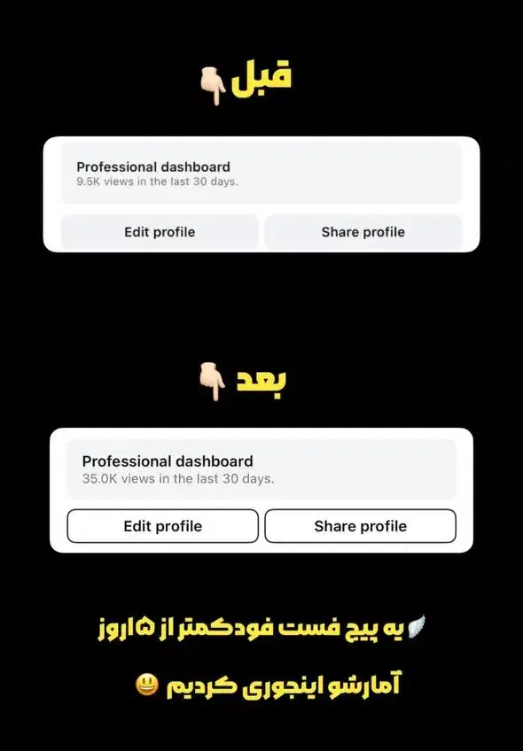 تیم تولید محتوا و ادمینی|خدمات رایانه‌ای و موبایل|شیراز, فرهنگ شهر|دیوار