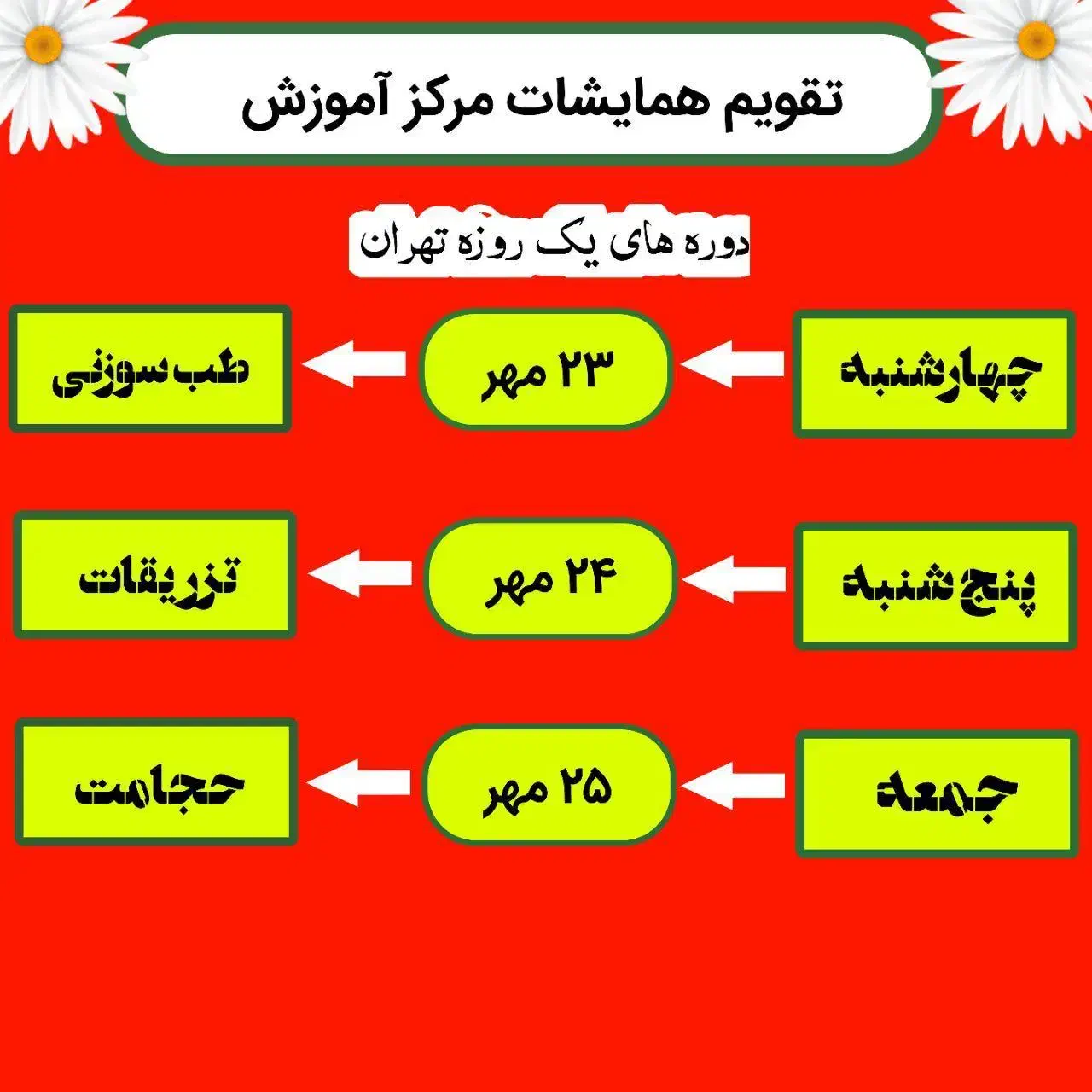 یادگیری تزریقات حجامت|خدمات آموزشی|تهران, شمشیری|دیوار
