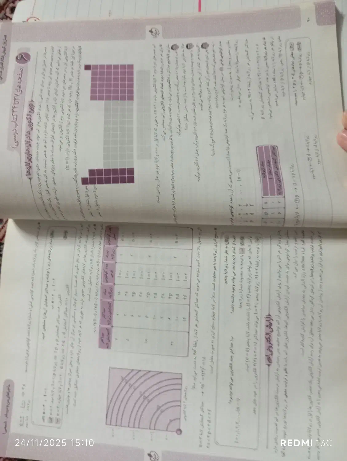 شیمی و زیست دهم|کتاب و مجله آموزشی|مشهد, عامل|دیوار