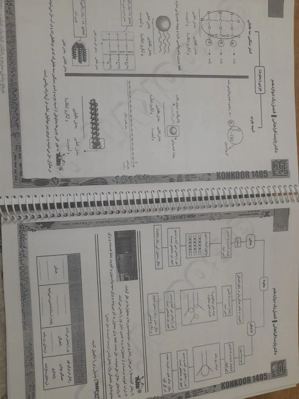 جزوه|کتاب و مجله آموزشی|گرگان, |دیوار