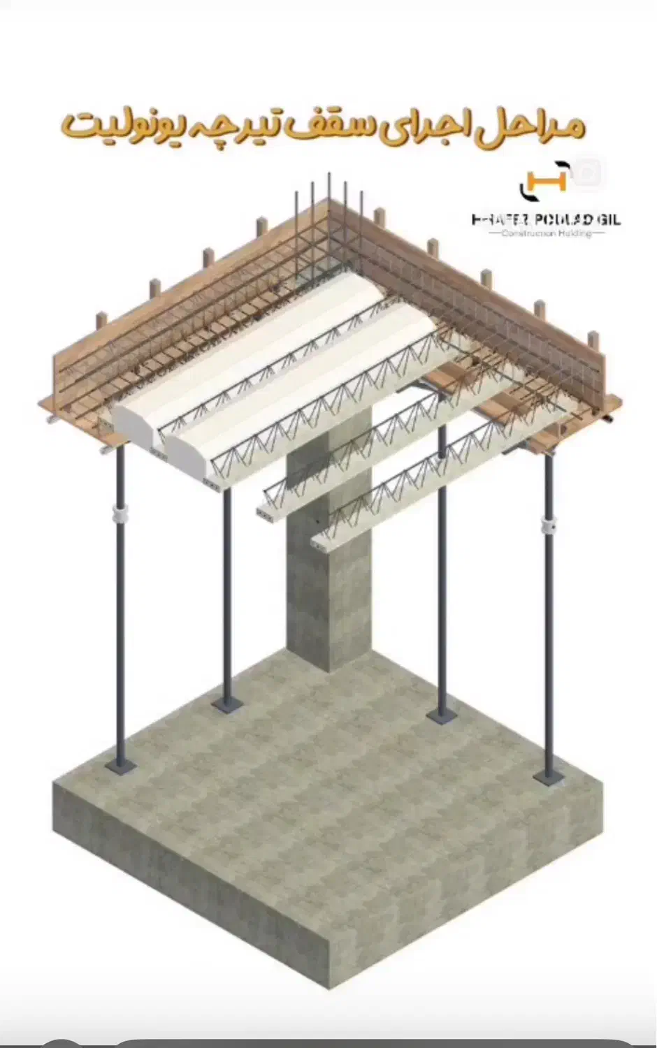 فوم سقفی|مصالح و تجهیزات ساختمان|رشت, کوی امام رضا|دیوار