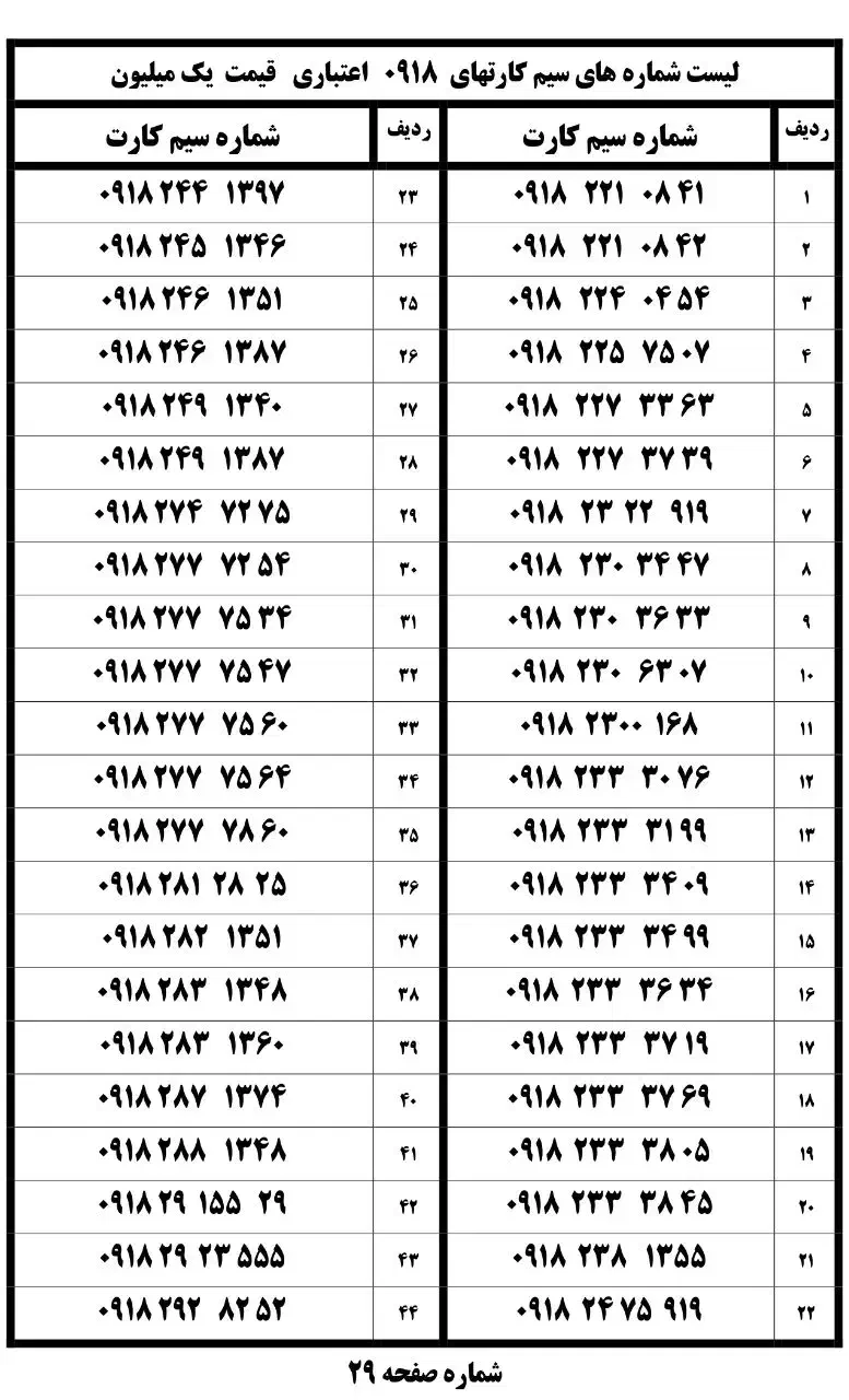 0918200-207-405|سیمکارت|همدان, |دیوار