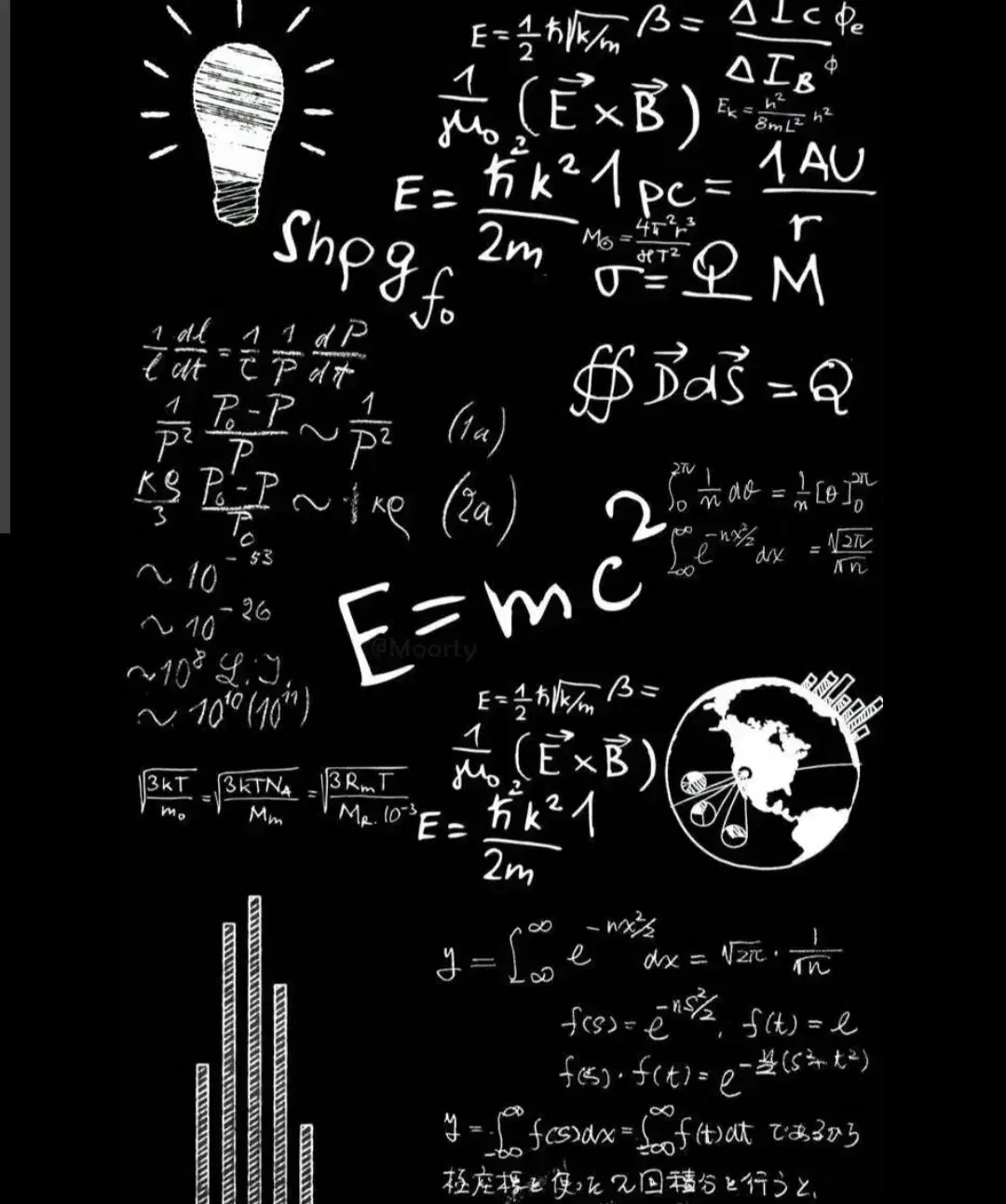 تدریس خصوصی|خدمات آموزشی|ابریشم, |دیوار