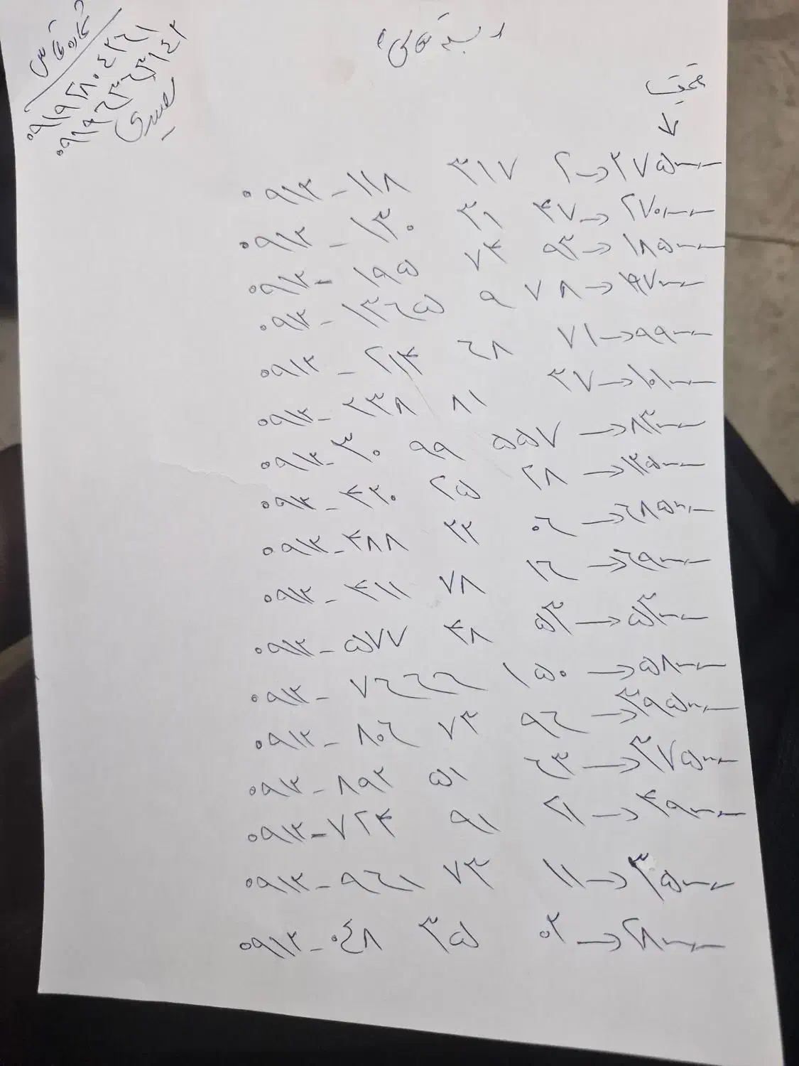 0912.846.53.48|سیم‌کارت|تهران, کیانشهر|دیوار