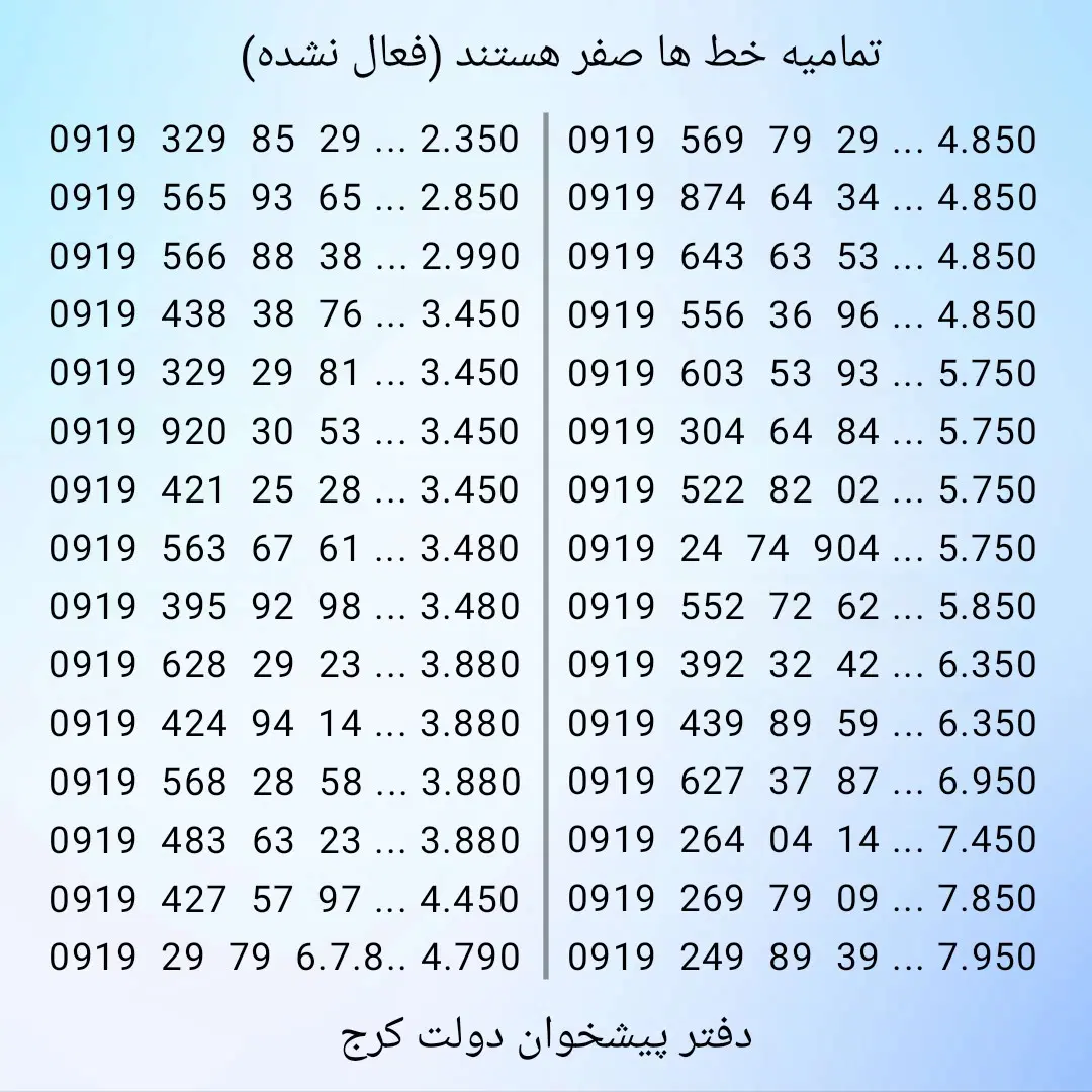 0992.470.88.58|سیمکارت|کرج, برغان|دیوار