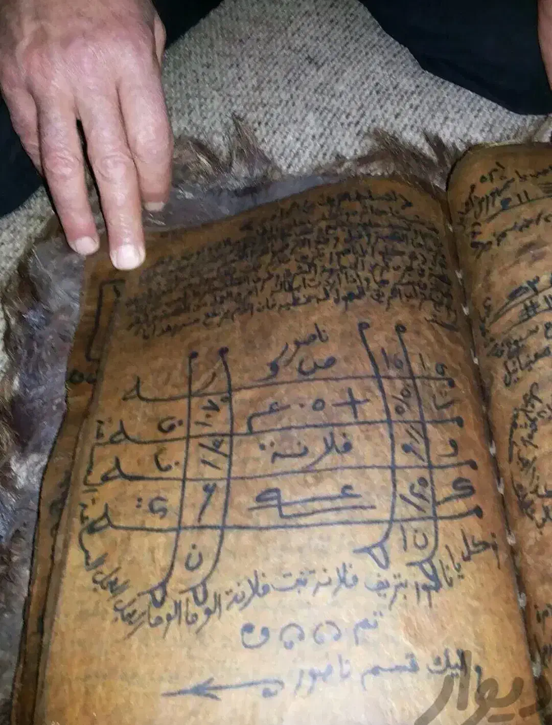 رزق و روزی|کتاب و مجله مذهبی|امیدیه, |دیوار