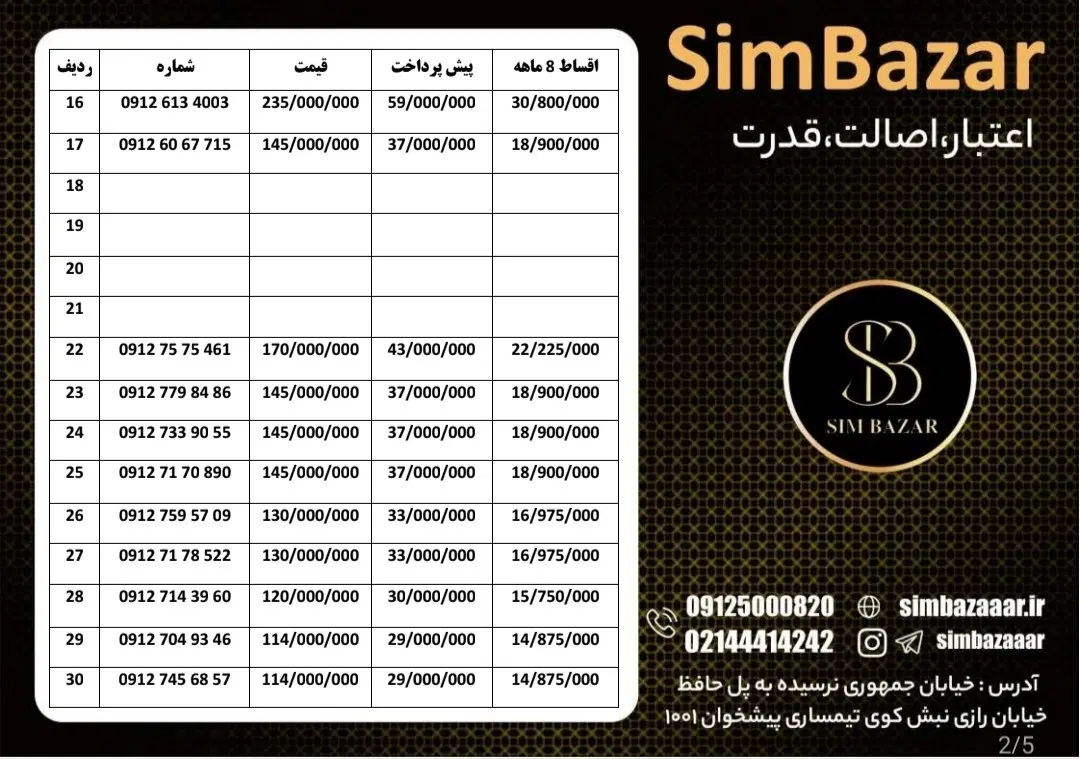 0912.79.70.650|سیم‌کارت|بندرعباس, |دیوار